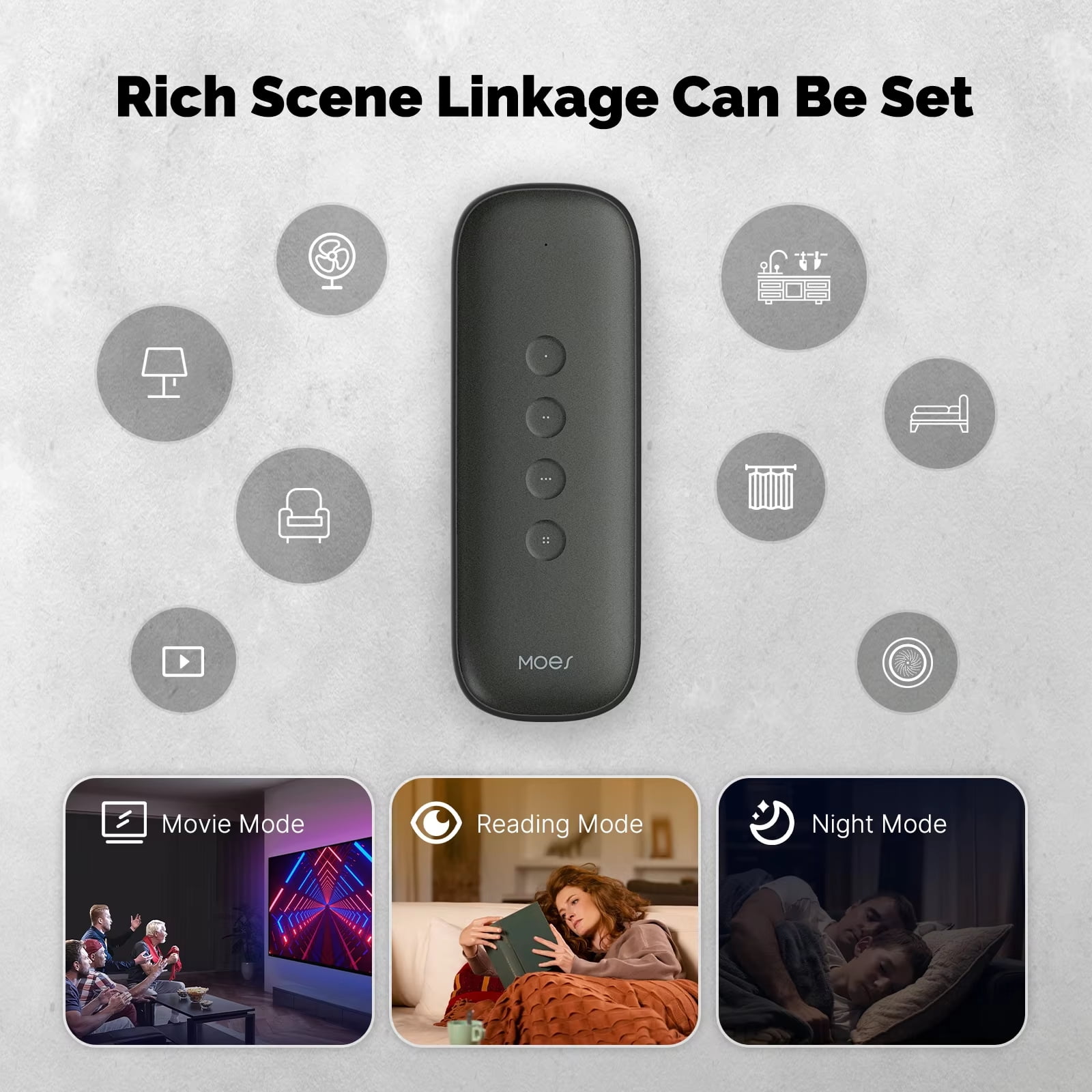 Tuya ZigBee 4-Button Smart Scene Switch | Portable Wireless Remote | 12 Scenarios, Battery-Powered for Home Automation
