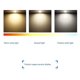 thumbnail image 2 of Rare Pearl 5 Focos Led para Baño, Ip44 Diámetro De La Cara Tamaño 120 Mm Tamaño Del Orificio 90-115 Mm Blanco, Luz De Techo Empotrada, Panel Led De 9w, Li Blanco 6500k Rojo Verde Cocina, Decoración y Otros, 2 of 5