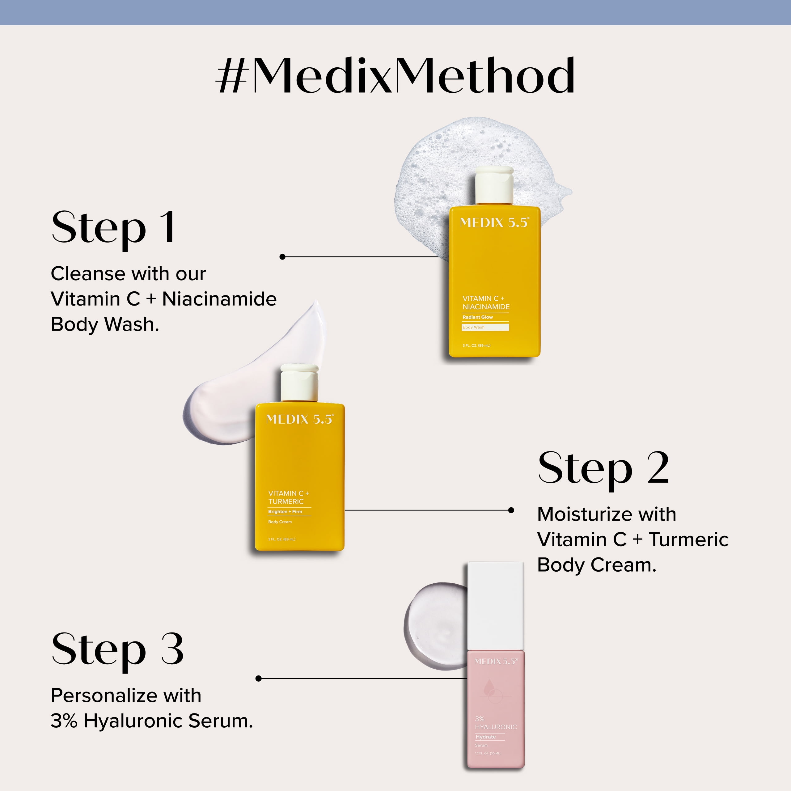 MEDIX Vitamin C Cream + Wash + Hyaluronic Acid Serum 3PC Travel Kit Skin Care Set - Vitamin C Body Lotion & Body Wash + 3% Hyaluronic Serum Skincare Set To Improve Look Of Dark Spots & Dry Skin, 3PC