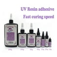 thumbnail image 4 of SAYOO UV Glue, Liquid Optical Adhesive, 1 Count, 4 of 5