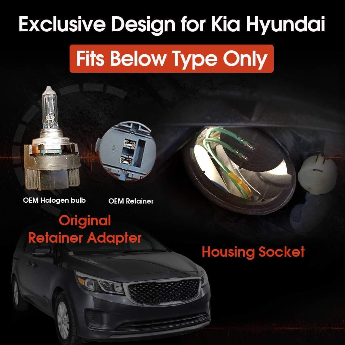 Fits Kia Sedona MK2 Blue 4-LED Xenon Bright Side Light Beam Bulbs Pair Upgrade
