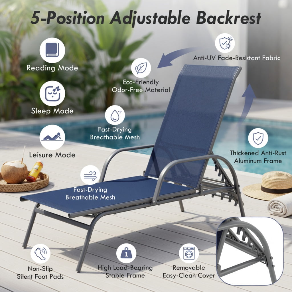 Hommoo 2-Pack Adjustable Outdoor Chaise Lounge Chairs, Fabric & Steel Patio Recliners with 5-Position Backrest, Poolside & Backyard Ready, Navy