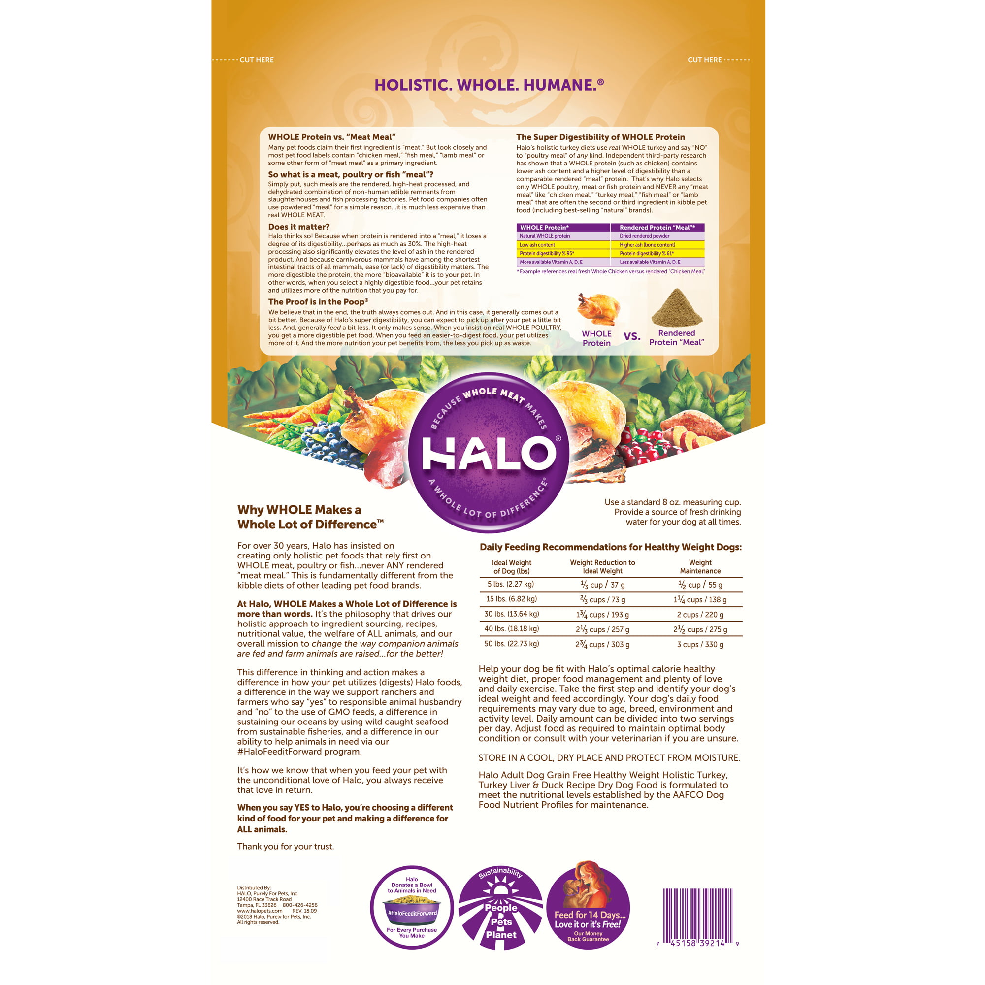 Halo Grain Free Natural Dry Dog Food Healthy Weight Turkey