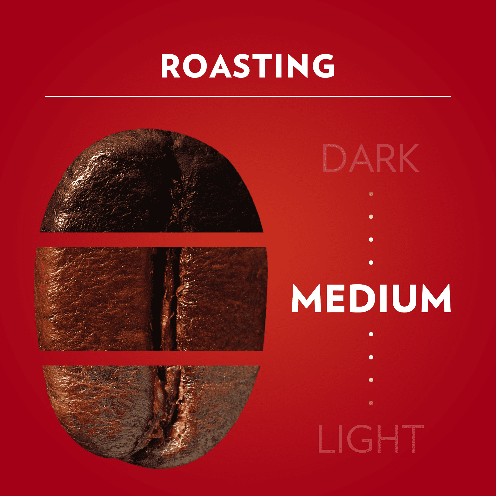 Lavazza Qualità Rossa Whole Bean Coffee, Medium Roast, Arabica and Robusta Blend, 2.2 lb Bag