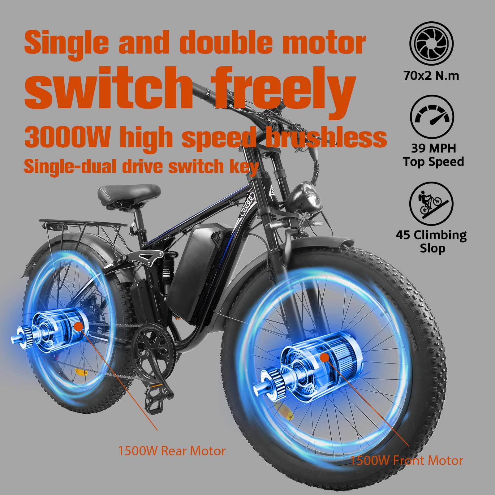 Electric Bike for Adults,3000W Motor E-Mountain Bike 52V 23Ah,26"*4.0 Fat Tire,UL2849