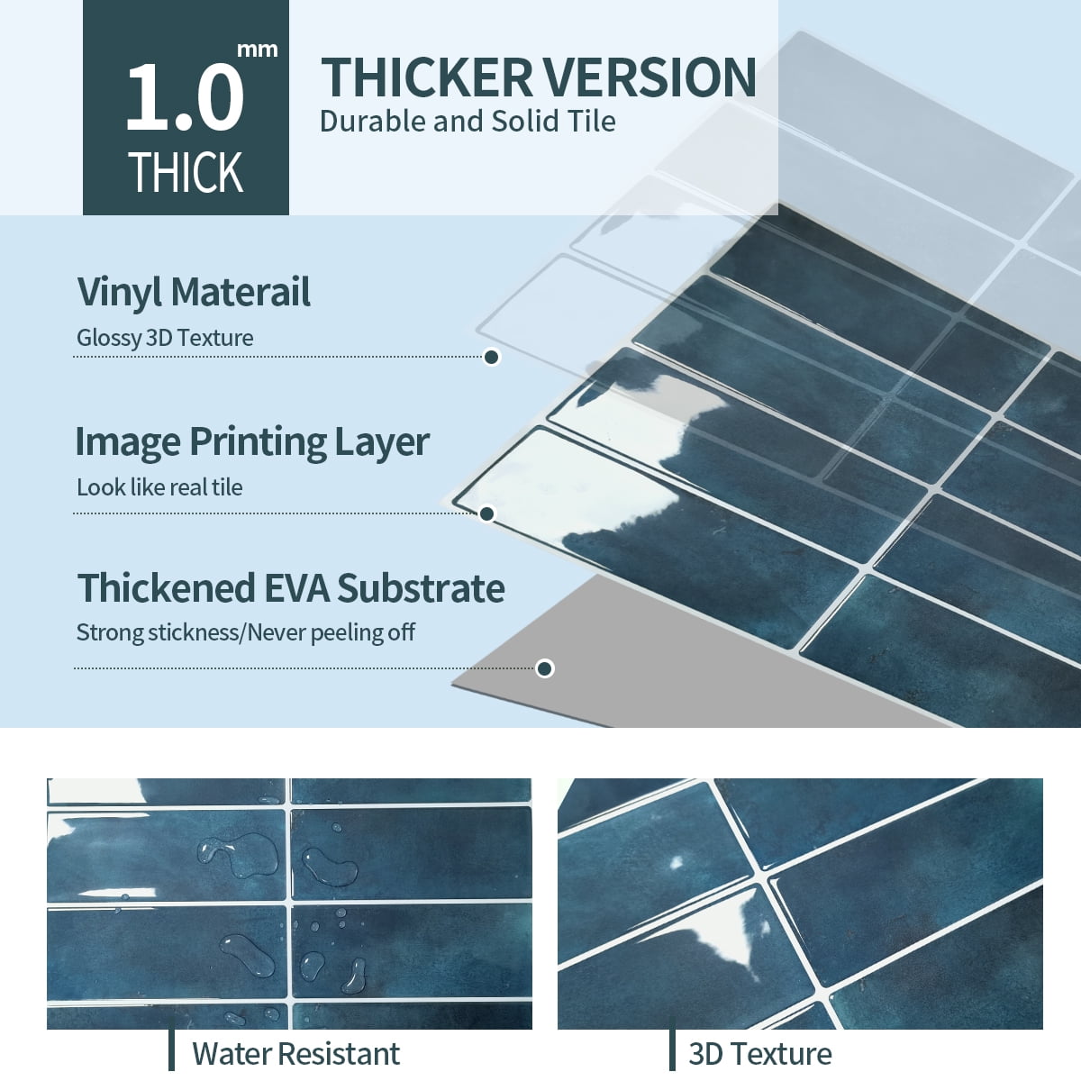 Peel and Stick Backsplash 3D Wall Tiles,Self-Adhesive,Oil Proof,Waterproof, Removable Wall Panels for Kitchen & Bathroom,Modern Design, Easy Install (10.7ft，12x9 inch,14 Pack)