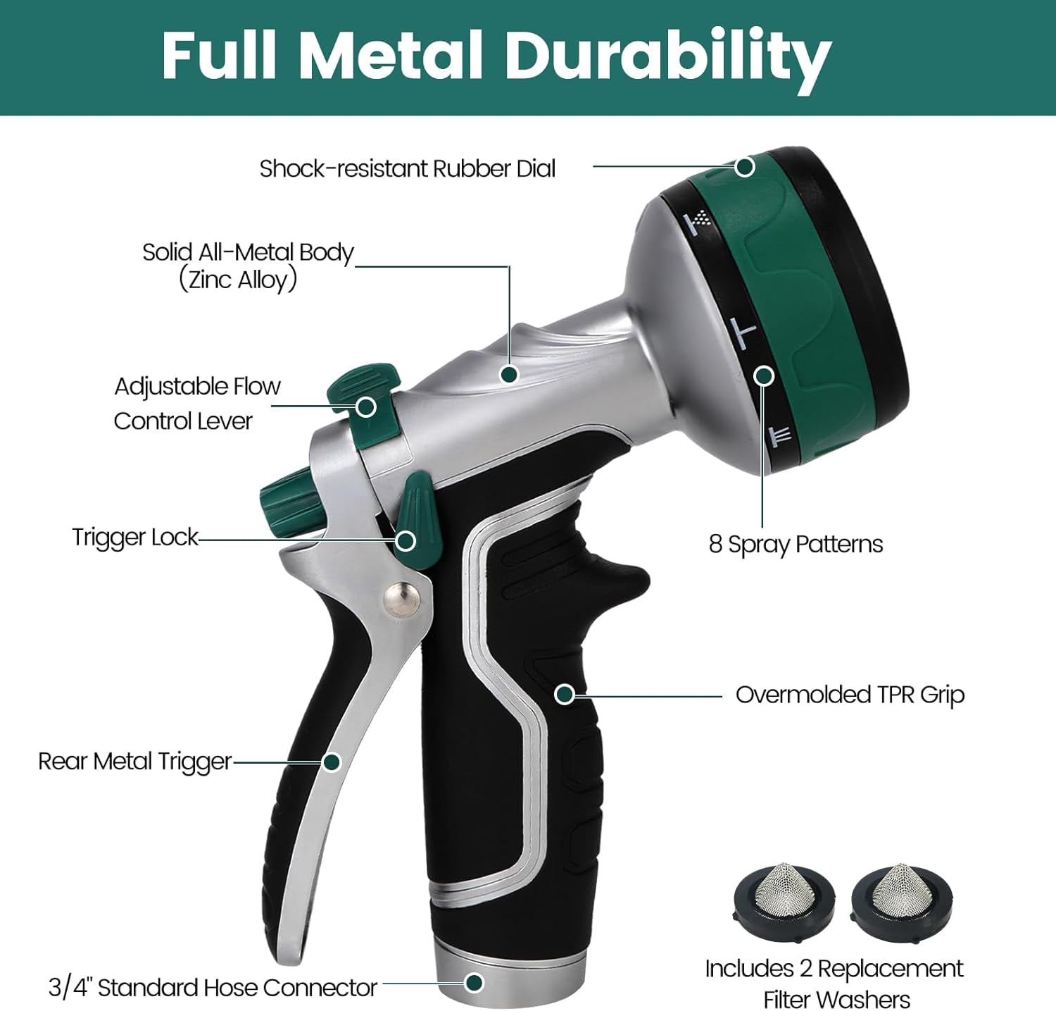 Garden Hose Nozzle, Heavy Duty Metal Water Sprayer Nozzle with 8 Spray Patterns, High Pressure Handheld Flow Control for Lawn & Plant Watering, Car Washing – Forest Green