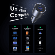 UGREEN 130W USB C Car Charger Adapter, Dual Port Fast Charging for Phones and Tablets