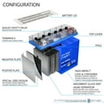 thumbnail image 3 of YTX24HL-BS GEL Replacement Battery for PowerStar H-D 24HL-BS, 3 of 6