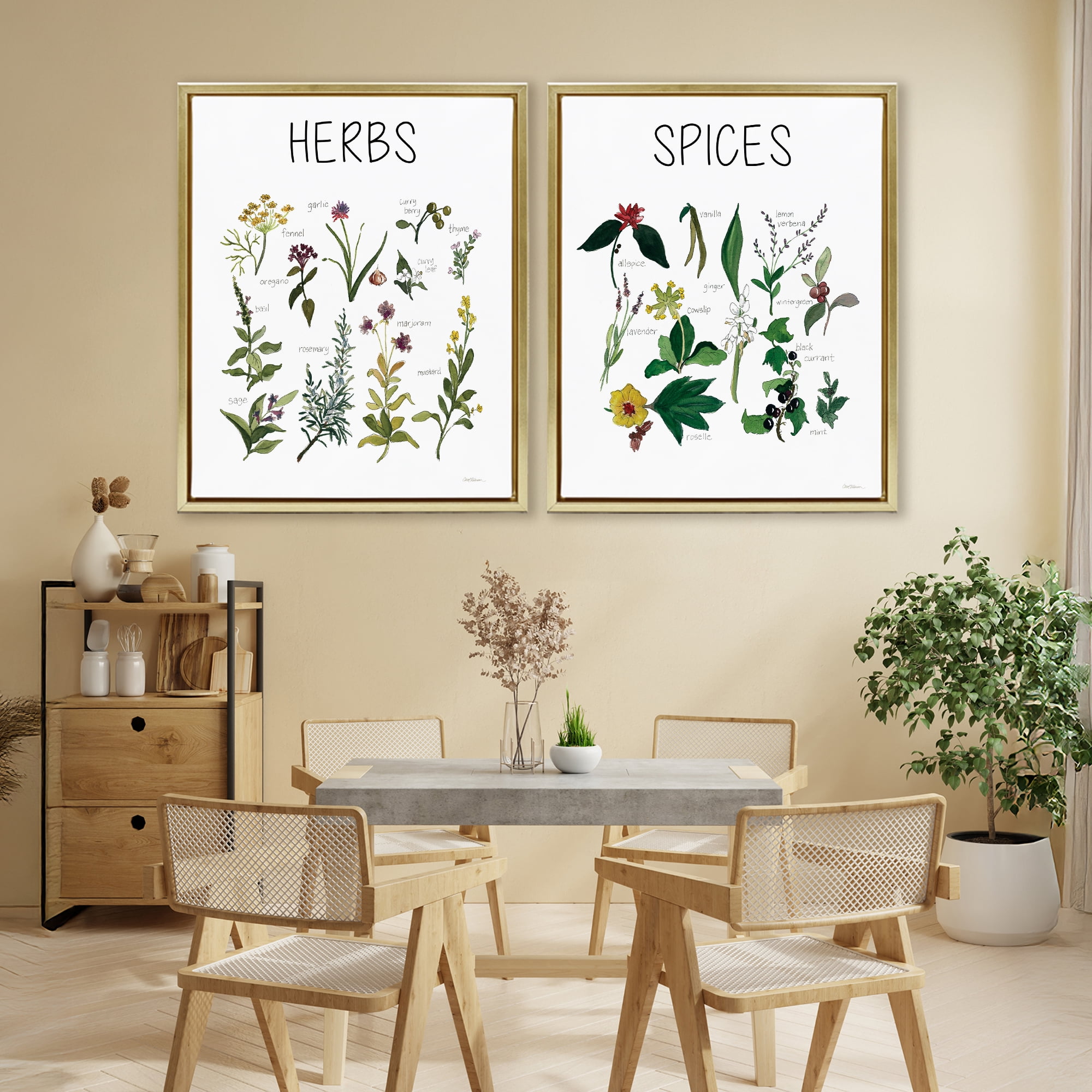 Stupell Industries Culinary Herbs & Spices 2 Piece Gold Framed Floater Canvas Set, design by Carol Robinson