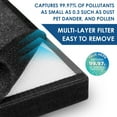 thumbnail image 5 of Paq. 2 Filtros HEPA Repuesto PrimaPure H13 p/ Purificadores Aire GermGuardian FLT4825 AC4825, AC4825E, AC4850PT, AC4900CA, CDAP4500BCA, CDAP4500WCA, PureGuardian AP2200CA y Black & Decker BXAP148, 5 of 5