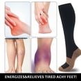 thumbnail image 4 of 3 Pairs Copper Compression Socks for Women & Men Circulation 15-20 mmhg - Better Blood Flow, Swelling, Best Support for Medical, Running, Nursing, 4 of 6