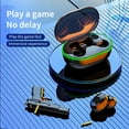 thumbnail image 3 of Lzobxe Bluetooth Earbuds Bluetooth Earphone Ultra-small Invisible Mini Sports Earphone Car Single Ear In-ear 5.2 Wireless Earphone on Clearance, 3 of 9