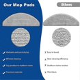 thumbnail image 5 of suitable for For iRobot Roomba Combo i5/i5+/j5/j5+,6 Mopping Pads+6 Wicks-CHENG DU SI XI, 5 of 5