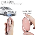 thumbnail image 3 of OFFCURVE for Kia Key Fob Cover Special Key Fob Case Cover Holder for Kia Ceed Cerato Forte NIRO Seltos Sorento Soul Sportage Telluride K5 Accessories Smart Keyless Remote Key Protector,Star Pink, 3 of 7
