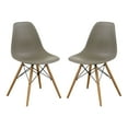 thumbnail image 5 of Suff Plastic Dining Side Chairs, Set of 2, Light Brown, 5 of 7
