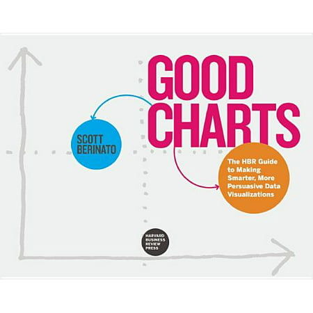 Good Charts : The HBR Guide to Making Smarter, More Persuasive Data (Data Visualization Best Practices 2019)