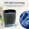 thumbnail image 3 of Hunter HP850UV Large Multi-Room Air Purifier with UVC Germicidal Light, Graphite, 3 of 8