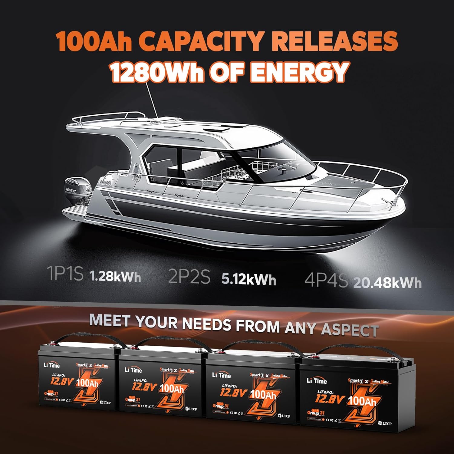 LiTime 2 Packs 12V 100Ah Trolling Motors Bluetooth LiFePO4 Lithium Battery 100A BMS Lighter Group 31