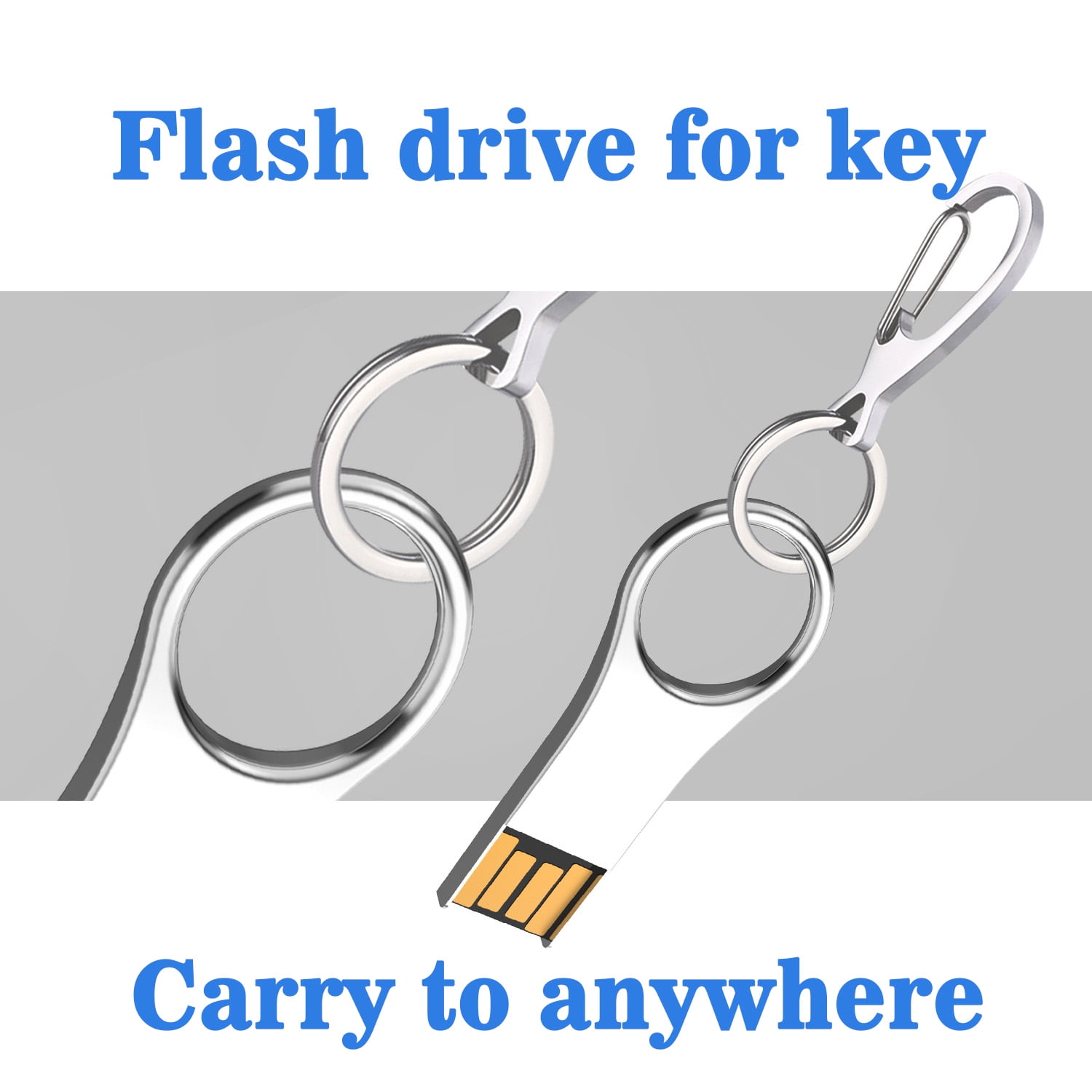 5 Pack 32G USB 2.0 Flash Drive for Key TOPESEL Thin Metal Thumb Drive Pen Drive Silver