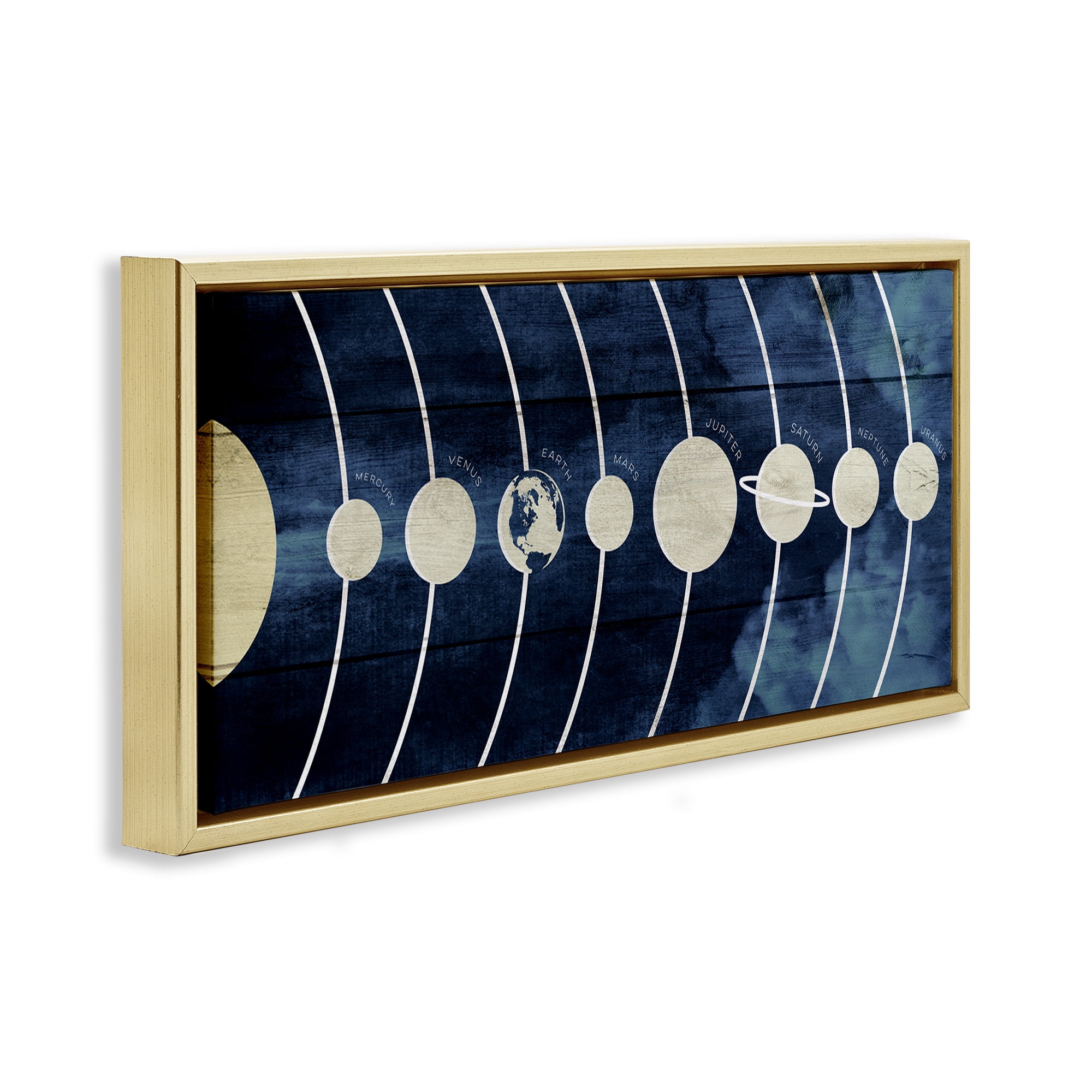 Stupell Industries Rustic Diagram of Solar System Abstract Painting Gold Floater Framed Canvas Art Print Wall Art, 25 x 11