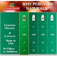 thumbnail image 2 of Organic Vitamin C from Camu Camu Capsules 1000mg per Serving - 150 Vegan Pills Raw Berry Organic, Non-GMO Supplement  from Peru by Peruvian Naturals, 2 of 6