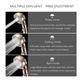 thumbnail image 3 of Topumt 360° Degrees 3 Modes Rotating Spa Water Saving High Pressure Boost Shower Head, 3 of 7