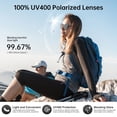 thumbnail image 5 of GJX AI Glasses,Instant Translation Smart Glasses,Built-In Speakers & R Mic Bluetooth Glasses for Women and Men,Sun Glasses with Voice Assistant,Voice Call,UV Polarized Lenses, 5 of 6