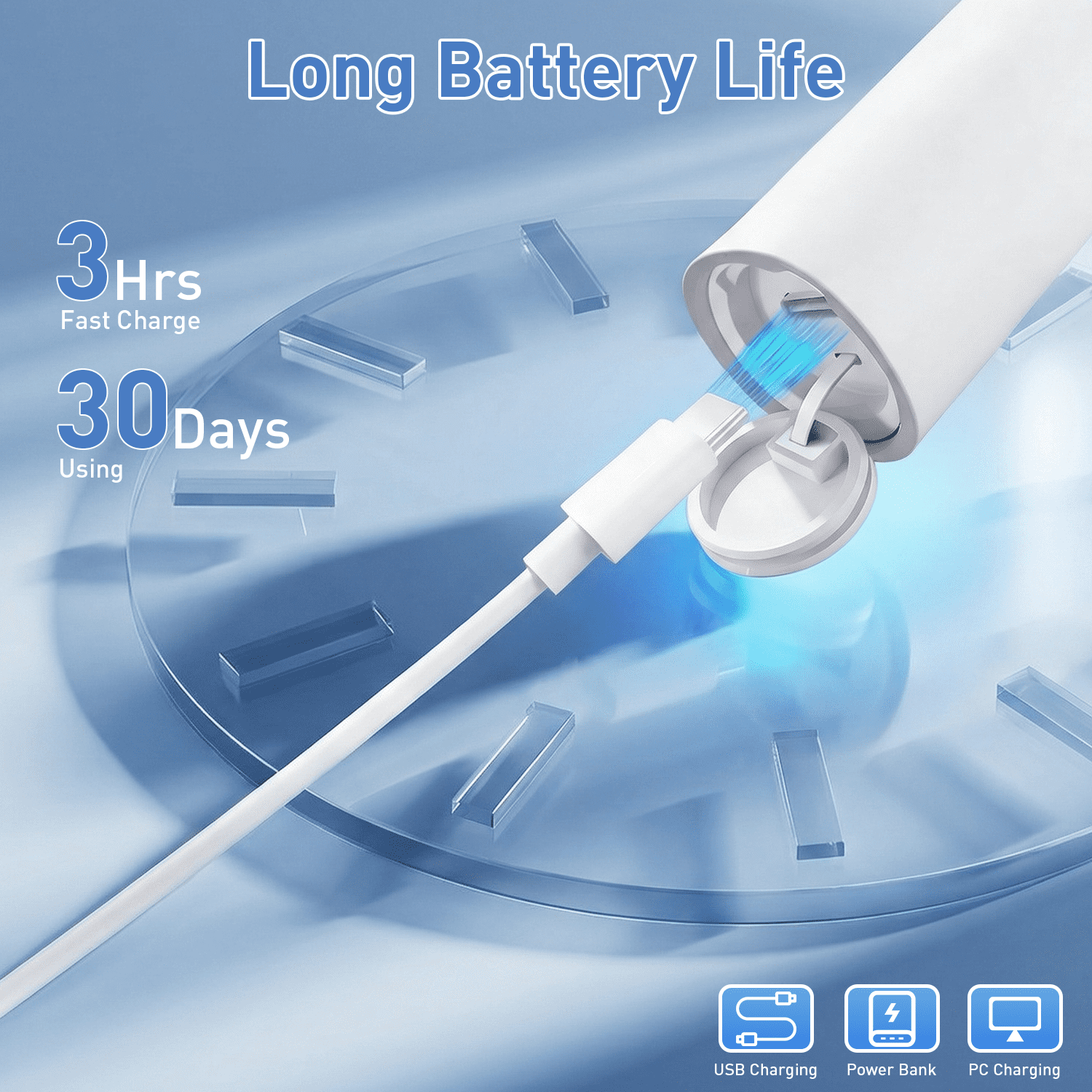 Rotating Electric Toothbrush for Adults, Rechargeable Sonic Toothbrush for Deep Cleaning with 3 Modes , 2 Min Smart Timer, Last 30 Days and IPX7 Waterproof , 6 Replacement Brush Heads (White)