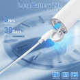 thumbnail image 5 of Rotating Electric Toothbrush for Adults, Rechargeable Sonic Toothbrush for Deep Cleaning with 3 Modes , 2 Min Smart Timer, Last 30 Days and IPX7 Waterproof , 6 Replacement Brush Heads (White), 5 of 9