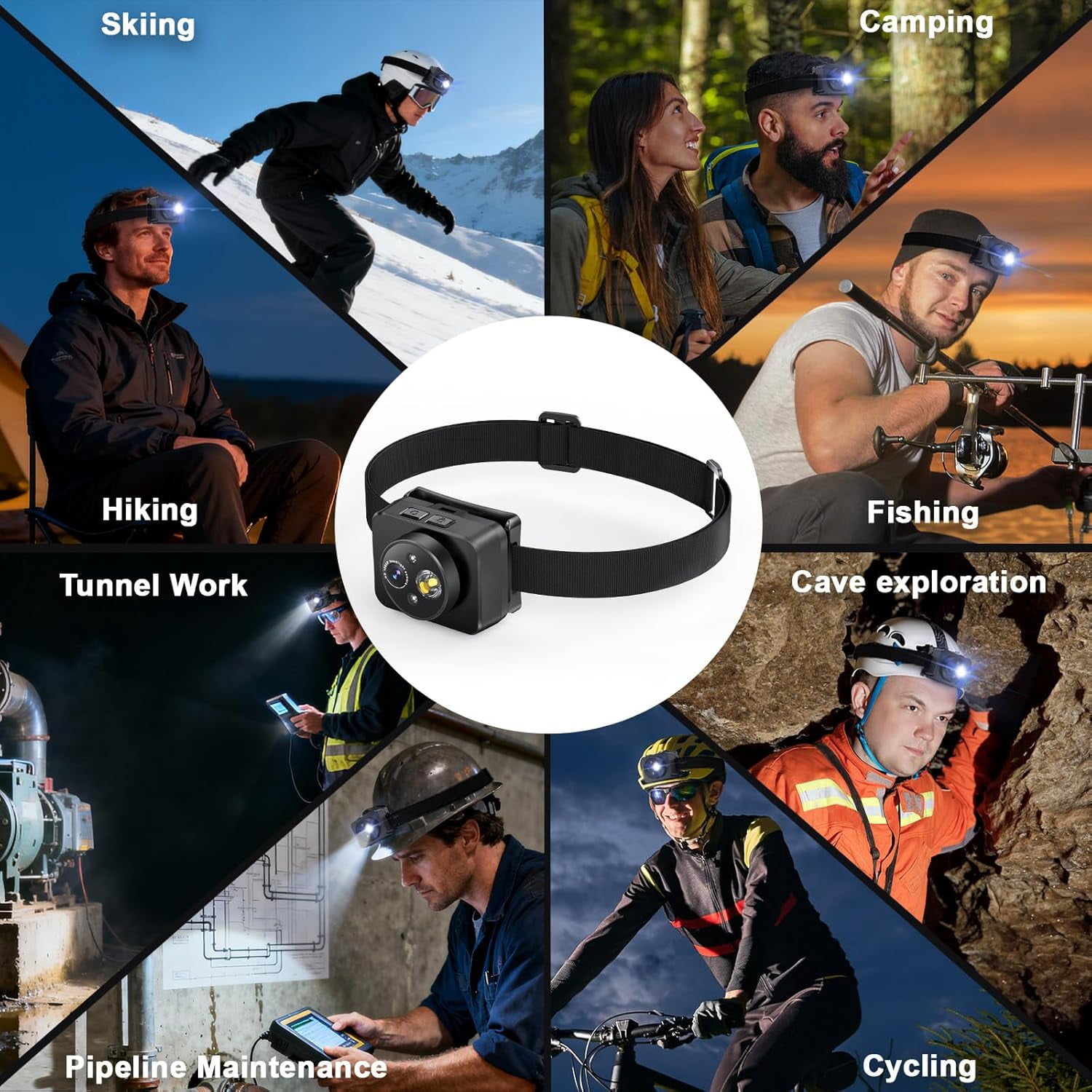 Head-Mounted Camera,LED headlamp,1080P HD Body Action Camera,Wearable Video Recording,Smart Sensing Control Shock-Absorbing Cam,Suitable for Nighttime Activities: Electricians,Cycling,Fishing,Hiking