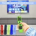 thumbnail image 4 of Gwong Electrónica Cobertura completa Control remoto Estuche protector para la piel Silicona Silicona a prueba de polvo con protección protectora para LG AN-MR21GC MR21N / 21GA, 4 of 6