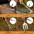 thumbnail image 6 of Garden Tool Set Stainless Steel Heavy Duty Gardening Tool Set with Storage Tote Bag Non-Slip Rubber Grip Outdoor Hand Tools Ideal Garden Tool Kit Gifts, 6 of 7