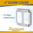 Square Metal Box Making 2-Gang Rocker Switch Electrical Box Cover - 4 Inch Square 1/2 Inch ...