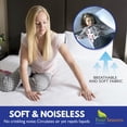 thumbnail image 3 of Four Seasons Essentials Polyester/Polyurethane/Vinyl Washable Mattress Protector, Full/Queen, Whilte, 3 of 7