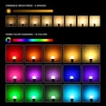 thumbnail image 2 of RGB LED Light Bulb  Color Changing Light Bulb  3W E26 Screw Base RGBW  Flood Light Bulb- 16 Color Choices (4 Pack), 2 of 10