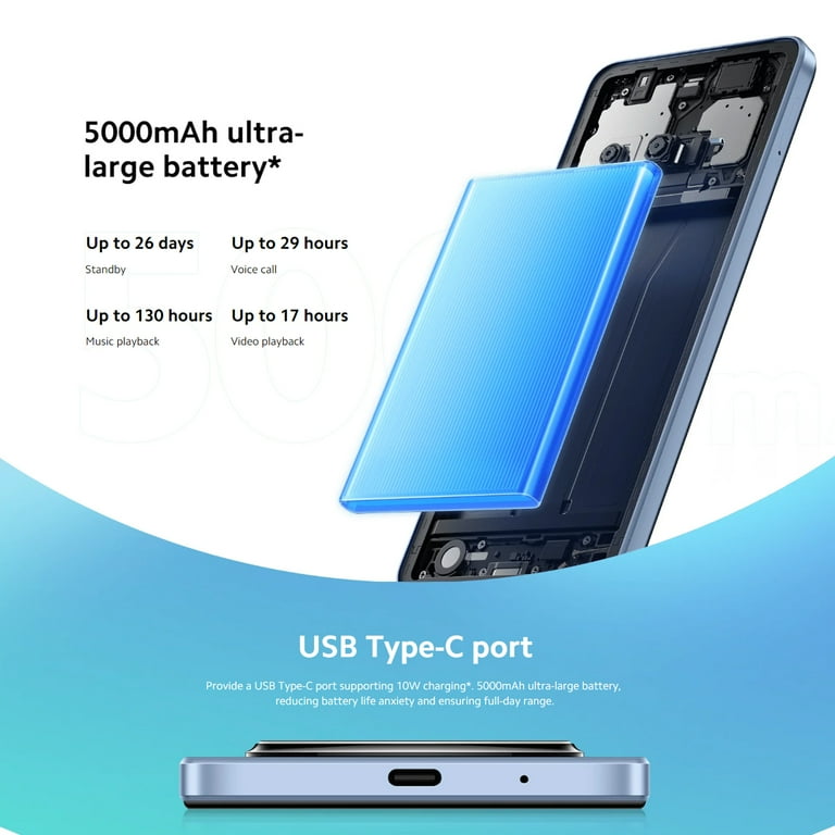 Xiaomi Redmi A3 4G Global ROM (T-Mobile Mint Tello & Global Xiaomi Redmi A3 4G Global ROM (T-Mobile Mint Tello & Global