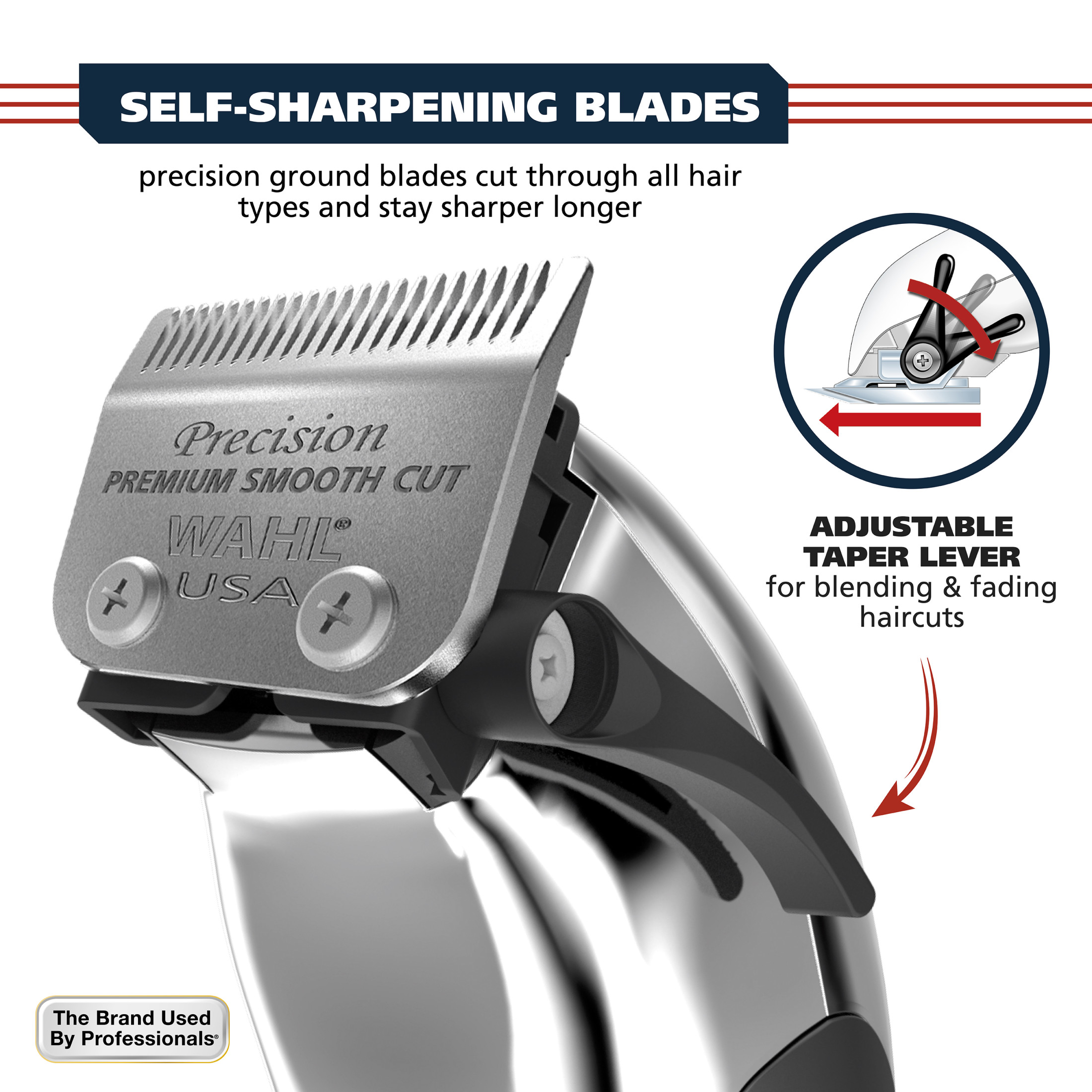 Wahl Pro Series All Metal High Performance Haircutting Clipper Kit for Men and Women, 79060