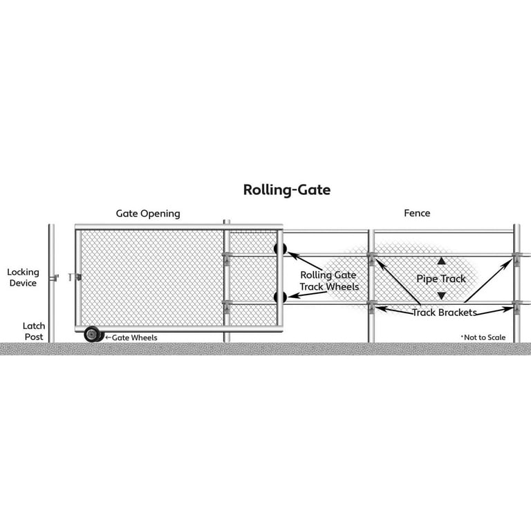 Chain Link Rolling Gate Diagram