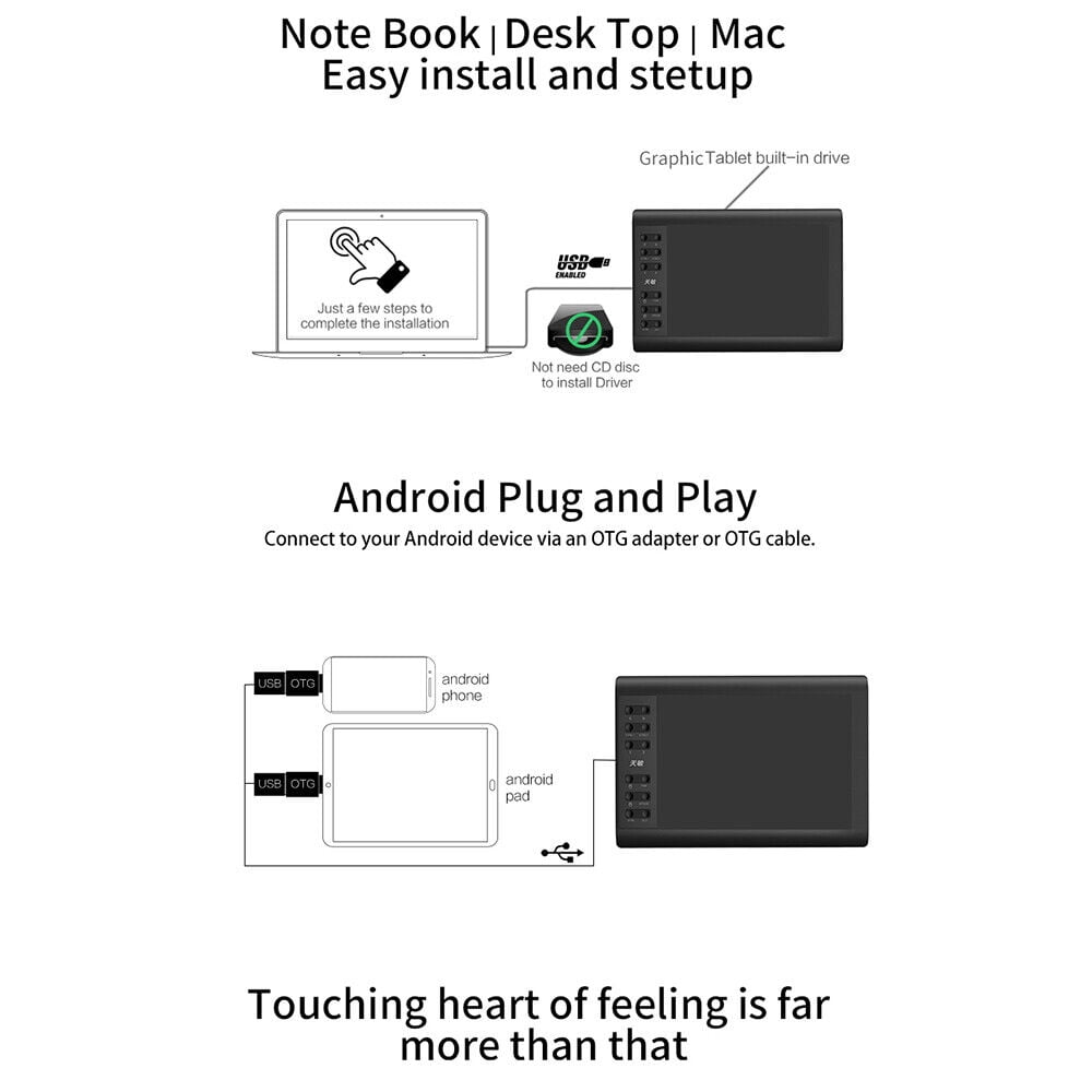 Paddsun Professional Pressure Sensing Graphic Tablet Drawing Pad for Tablet/Laptop/Phone