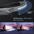 thumbnail image 2 of Led Headlamp Rechargeable,headlamp Flashlight For Adults Outdoor/camping/running, 2 of 4