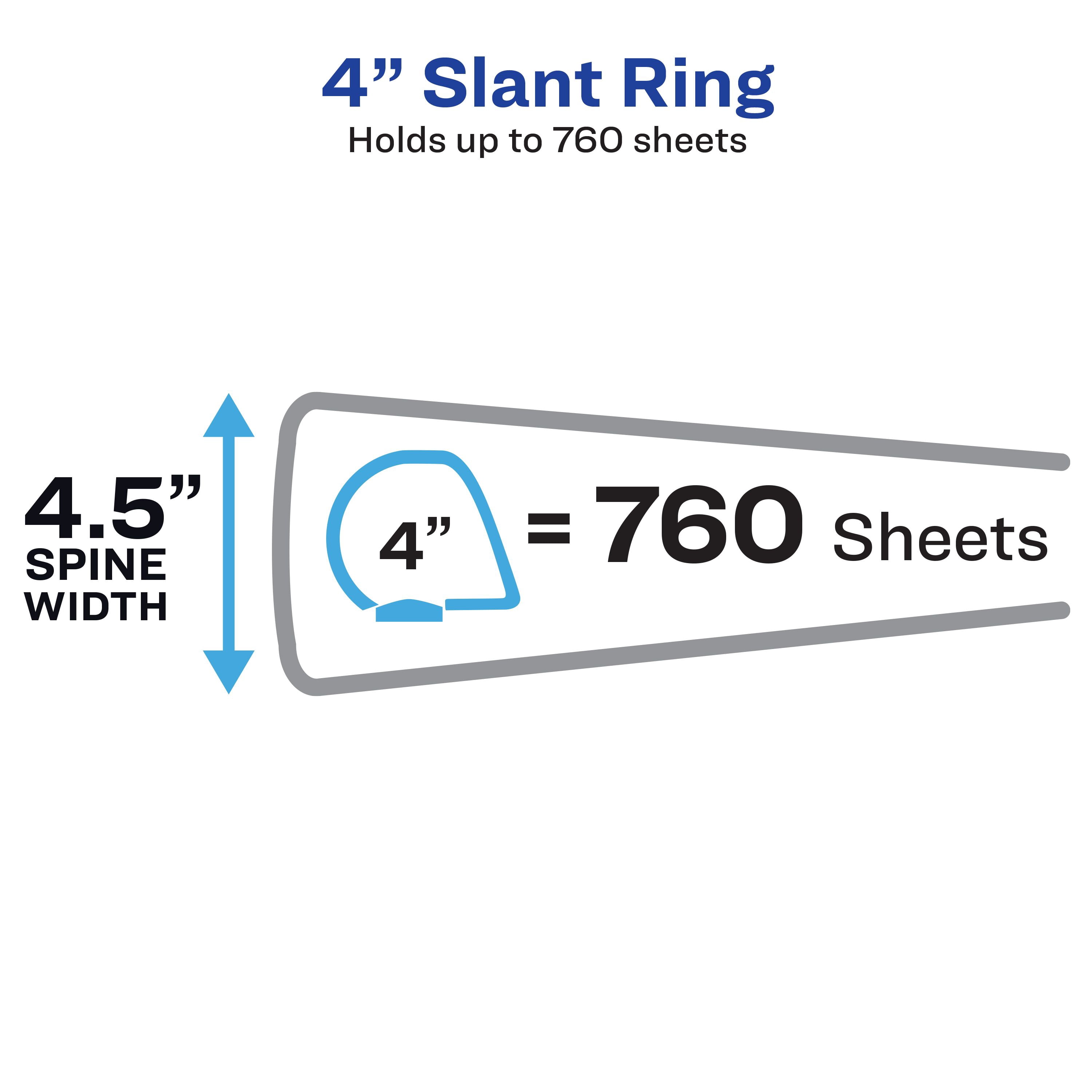 (4 pack) Avery Heavy Duty View Letter Size 4" One-Touch Slant Ring Binder, White
