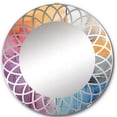 thumbnail image 2 of Designart "composition Explorations I" Abstract Round Wall Mirror - Abstract Oval Mirror, 2 of 4