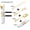 Golden Pre-Rolled Version, variant on 240Pcs Pre-Rolled Golden Disposable Plastic Silverware Set, Service for 60 Guests, Premium Cutlery with Fork Knife Spoon Napkins for Wedding Christmas New Year Party Supplies