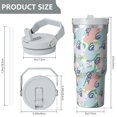 thumbnail image 4 of Modern 30oz Handheld Travel Tumbler with Handle – Double Wall Stainless Steel Insulated Cup, Flip Straw Lid, Leak-Proof & BPA-Free for Hot and Cold Drinks – Durable Coffee & Juice Mug White, 4 of 7