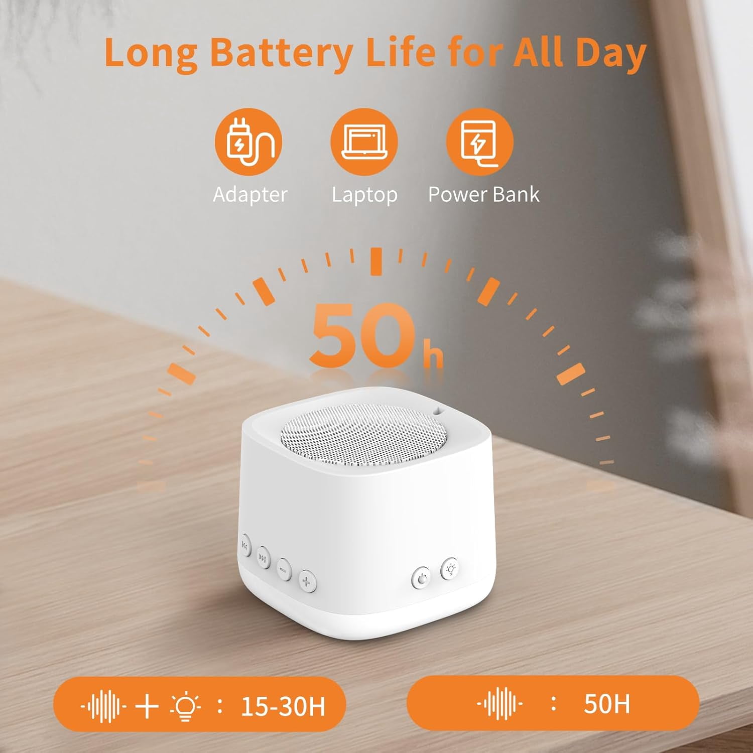 HRWOKI Portable White Noise Machine for Babies & Adults, 16 Soothing Sounds, Mini Sound Machine for Sleep with Night Light, Rechargeable, Timer, for Home, Travel