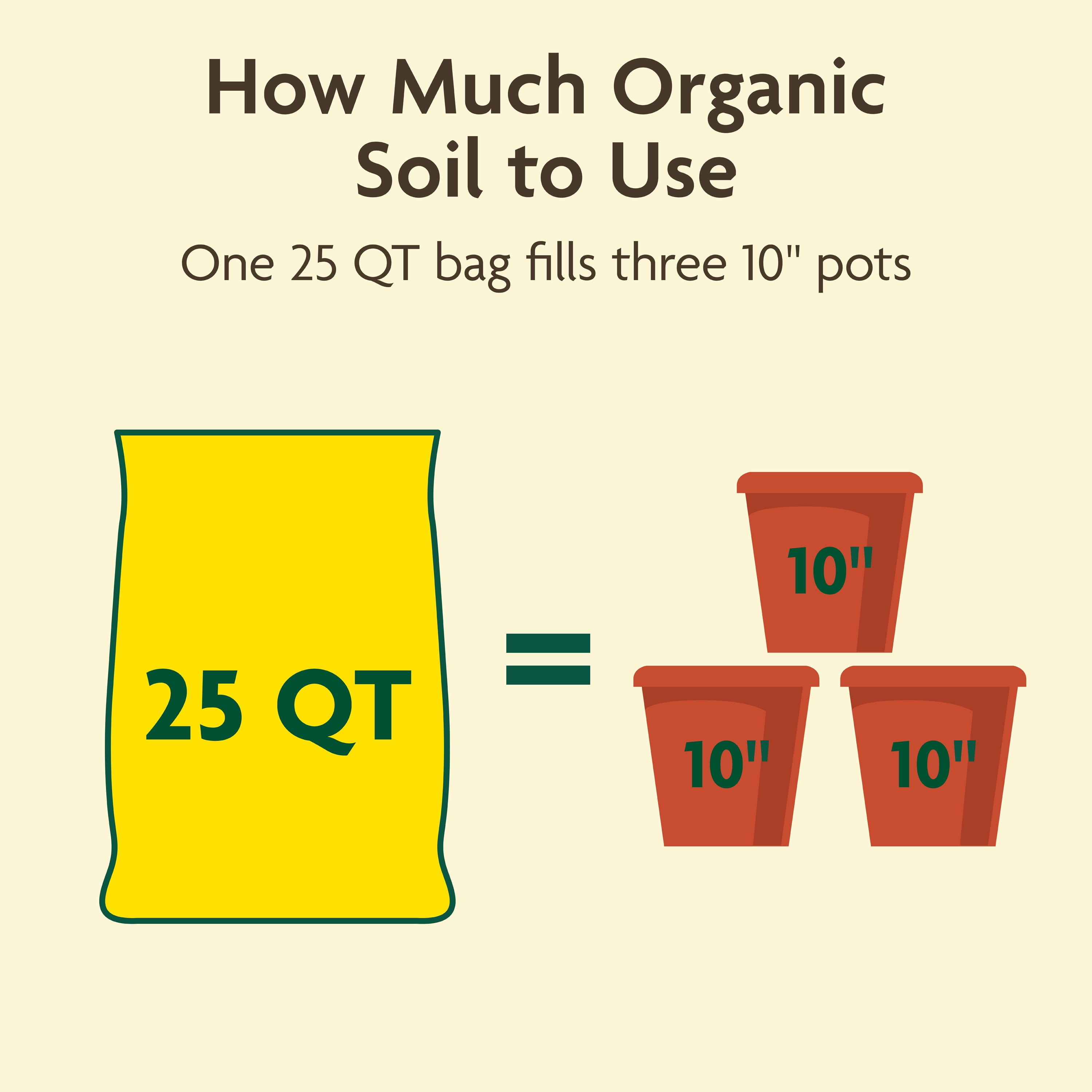 Miracle-Gro Organic Outdoor Potting Mix 25 qt. Soil for Container Plants, Contains Quick-Release Natural Fertilizer, OMRI Listed