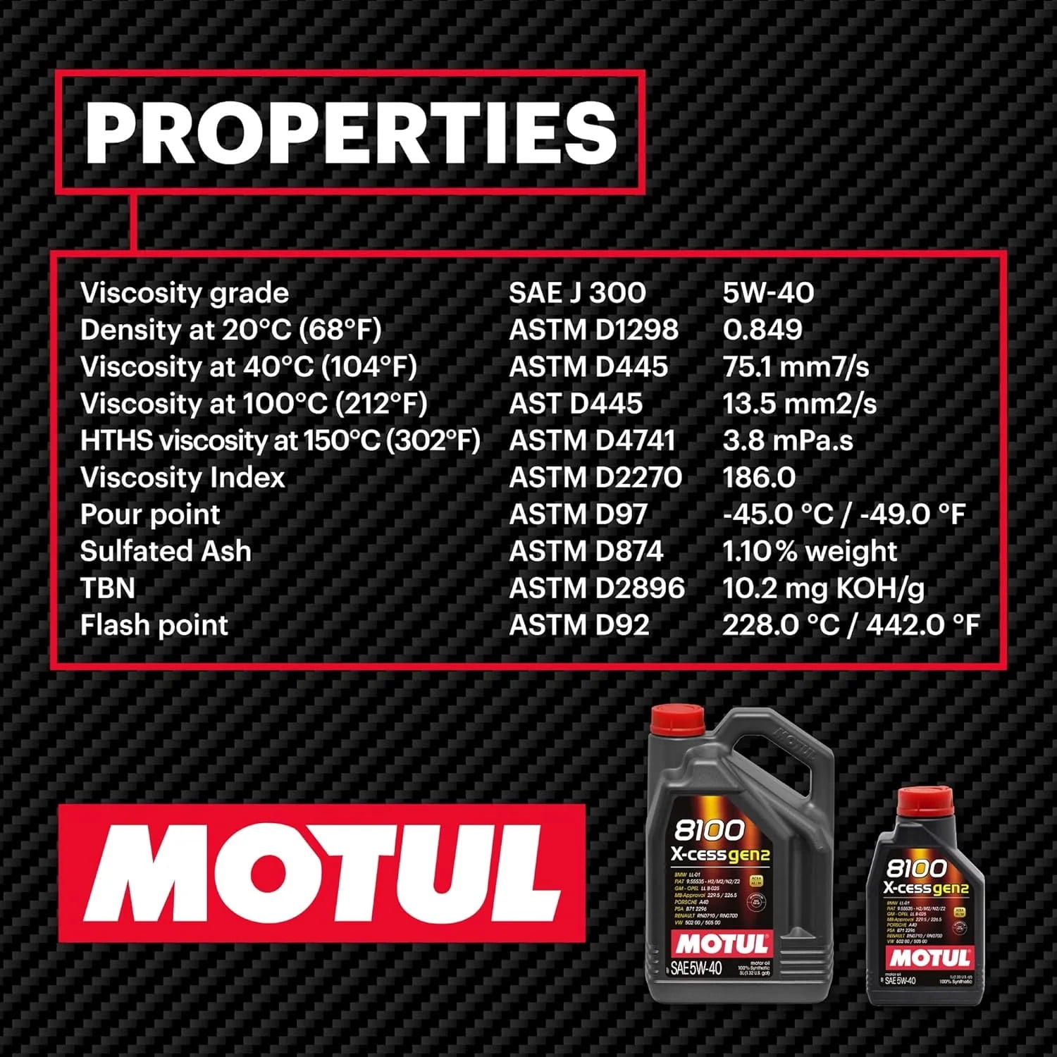 Motul 109776 8100 X-Cess Gen2 5W-40 Motor Oil 5-Liter Bottle