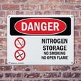 thumbnail image 4 of (2 Pack) Nitrogen Storage No Smoking No Open Flame OSHA Danger Sign 10 Inch X 7 Inch Indoor / Outdoor Rust-Free Aluminum Metal Signs for Workplace, Workshop, and Construction Site, Made, 4 of 8