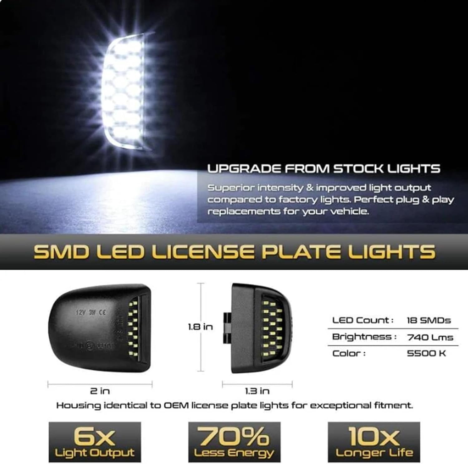 Oucift Super Bright 36-Piece LED License Plate Light, Car LED License Plate Lights, 12v Dc High Bright Tag Lights, Full LicensesPlate Light Tag Lamp Assembly Replacement for Trailer Truck Rv (4pcs)